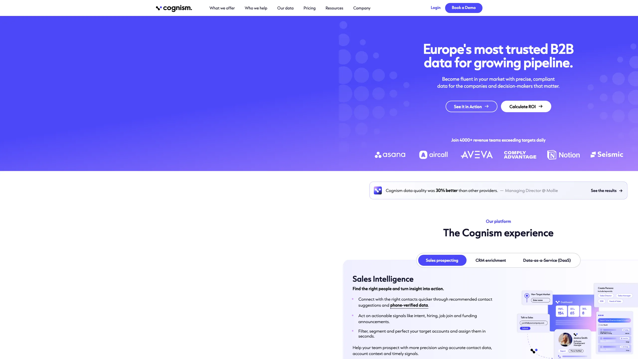 Cognism homepage showing B2B sales intelligence