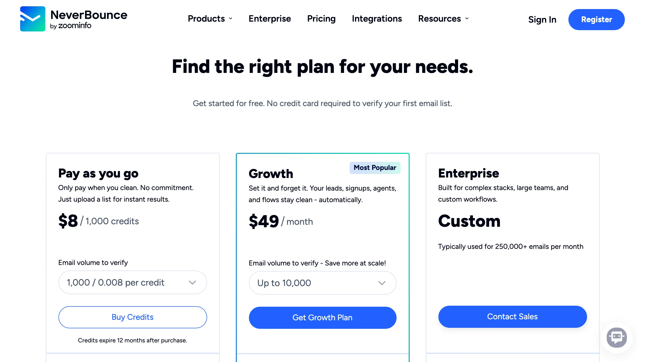 NeverBounce pricing page